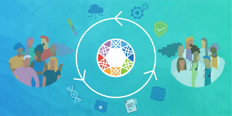 GA4GH-in-a-Learning-Health-System