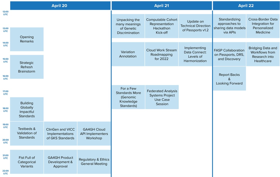 October Connect 2022 agenda